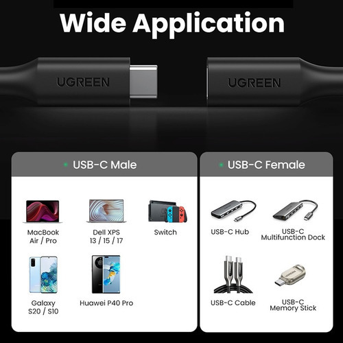 Cable Extensor Ugreen 10387 Usb C - Usb C 3.1 Thunderbolt 3