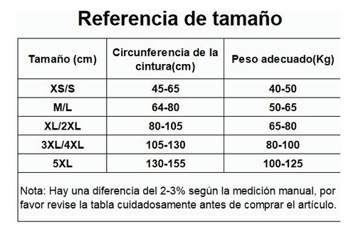 Braguita Con Cintura Alta Con Forma De Cintura Alta