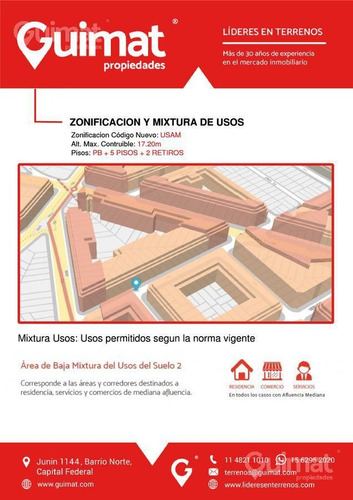 Imagen 4 de 11 de Terreno - Villa Ortuzar - Lideres En Terrenos - Guimat Propiedades