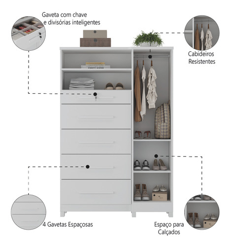 Cômoda Sapateira E Cabideiro Multiuso 5 Gavetas Imperial Cor Branco