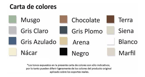 Pastina Klaukol Fluida 5kgs Gris Claro Alt Cuotas