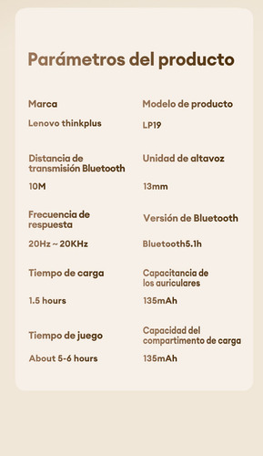 Auriculares Bluetooth Inalámbricos Fcc Lenovo Lp19 - Blanco