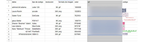 Generar Códigos De Barras De Diferentes Tipos 1d, Qr, Etc 