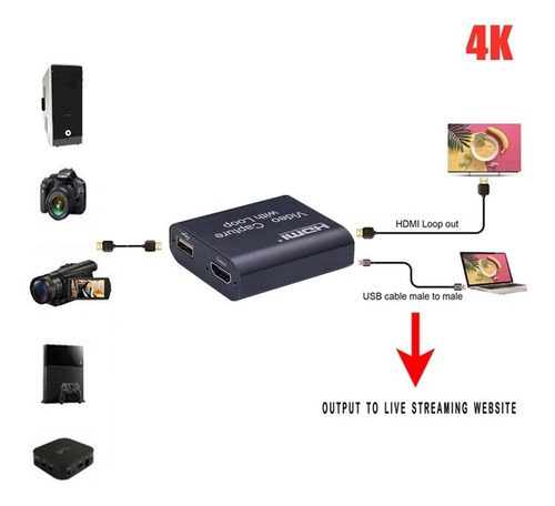 Hdmi To Usb 2.0 Video Capture Card Mini 4k 1080p
