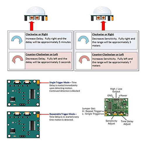 Sensor Movimiento Infrarrojo Hc-sr501 Para Arduino