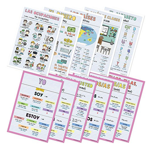 Spanish Verbs & Beginner Vocabulary (set D) Poster Set,...