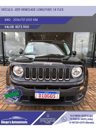 Jeep Renegade 1.8 Longitude Flex Aut. 5p