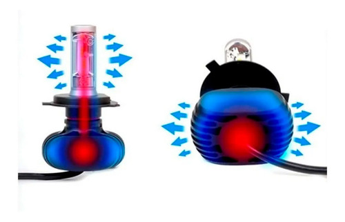 Imagem 4 de 4 de Ultra Led Shocklight 10.000 Lumens H1 H3 H7 H11 Hb3 Hb4 H27