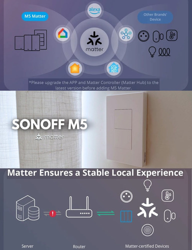 Sonoff M5 Interruptor Matter Wifi 1 Botón App Alexa Google