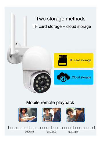 Camara Seguridad Wifi 360° Vision Nocturna Sensor Hd1080p