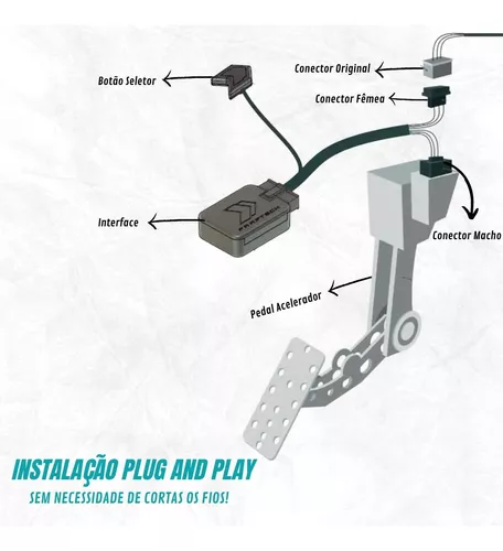 Pedal Shift Power Ft-Sp19+ Modulo Acelerador Chip Plug E Play Bluetooth App