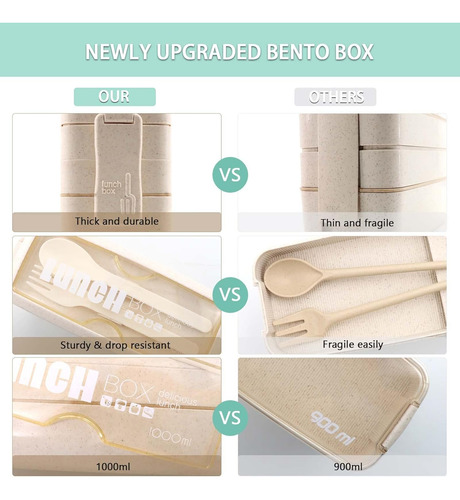 Kit De Lonchera Japonesa Bento Box, A Prueba De Fugas, 35...