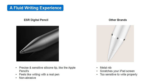 Pencil Stylus Esr Palm Rejection, Alta Precisão Apple iPad
