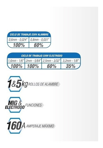 Imagen 3 de 7 de Soldadora Inverter Mig 160 Amp Mma Nebraska Con O Sin Gas