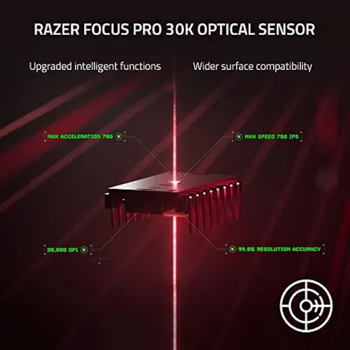 Razer Deathadder V3 Pro Mouse Inalámbrico Para