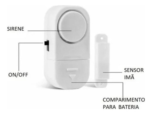 Kit de 10 alarmas de sonido para puertas, ventanas y portones invasivas
