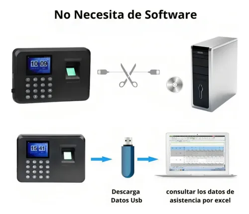 Reloj Control Asistencia Huella Digital Biométrico Sxc-08049