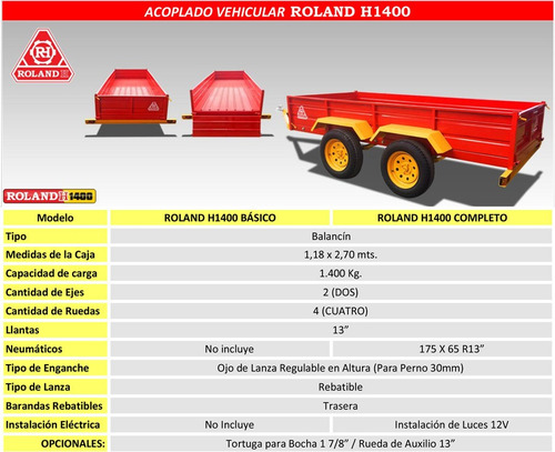Trailer Acoplado Chinchorro Roland H1400 2 Ejes Para 1.400kg