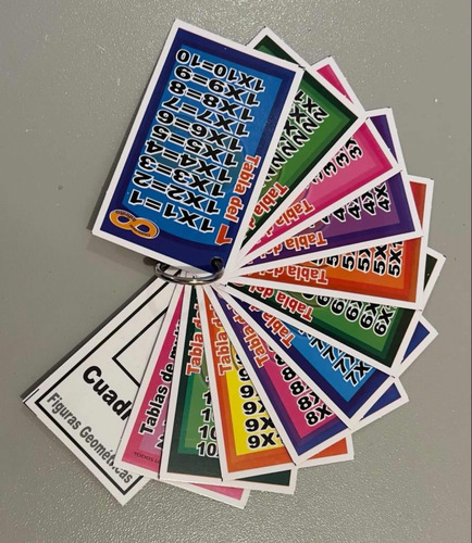 12 Piezas Llavero Didáctico De Tablas De Multiplicar