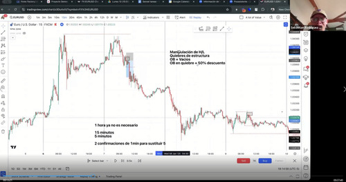 Curso Completo De Trading: De Novato A Trader Rentable