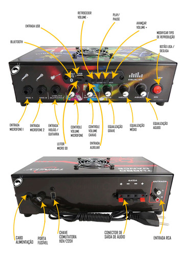Amplificador Mesa Turbo Dance Bluetooth Usb 300w Rms Trinity