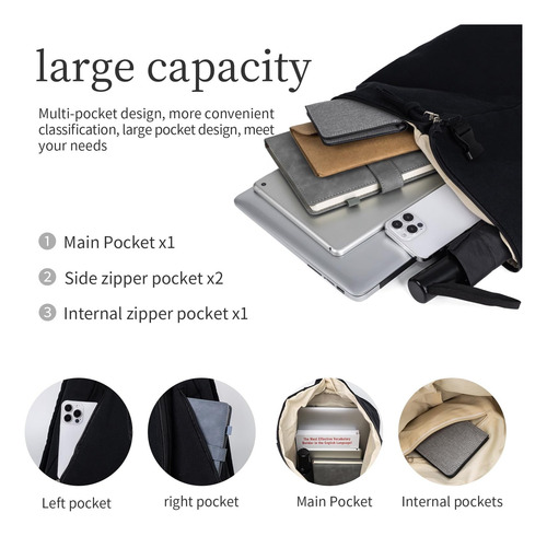 Ecosmile Mochila De Lona Para Mujer Mochila De Viaje Para
