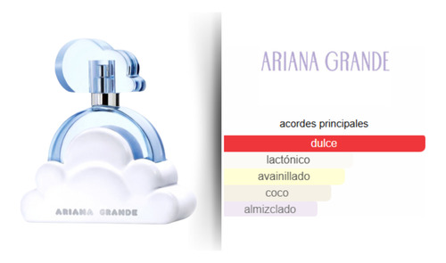 Ariana Grande Cloud 2.0 Intense 100 Ml