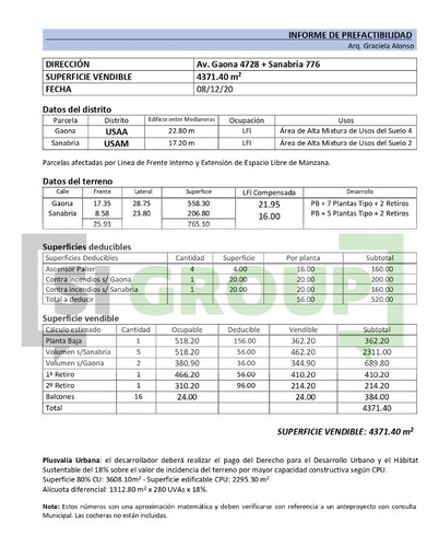 Imagen 2 de 2 de Terreno; Floresta; Av. Gaona 4728; 4400 M2 Vend.