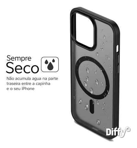 Capa Para iPhone 12 Ao 16 Magnética Carbon - Diffy