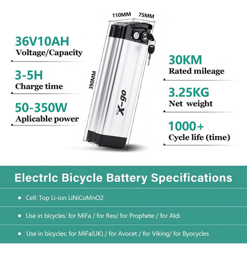 Imagen 1 de 1 de Bateria Ebike Cargador Seguro Kit Litio Para Bicicleta
