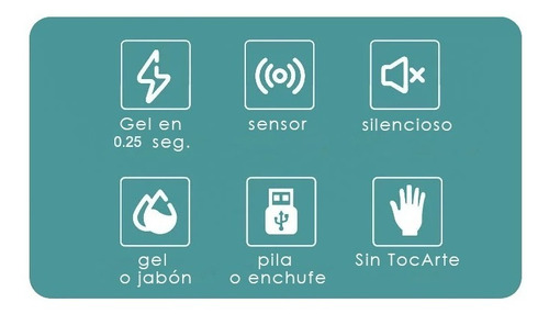 Imagen 2 de 3 de 20 Dispensadores De Gel Automáticos Recargables 1,200ml