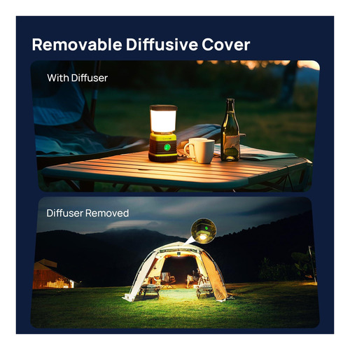 Linterna De Campamento Led, Linterna Led Led Con Batería 4