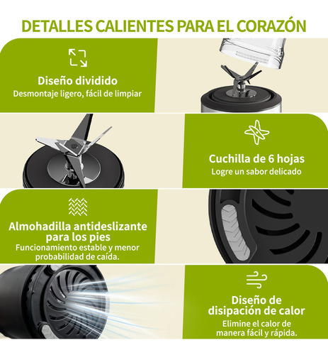 Fandbo Licuadora portátil 1.2l Con 2 Tazas Portátiles 6 Cuchillas 400w Con 20000 Rpm/min De Mano Rápido Y Eficiente