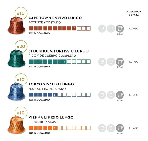 Cápsulas Café Nespresso Pack Lungo X 50 | Cuotas sin interés
