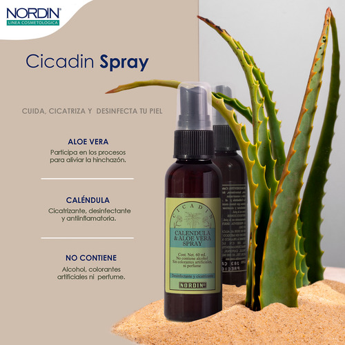 Cicadin Solución Spray De 60 Ml 6 Piezas