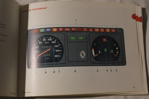 Renault 11 9-1987 Manual Del Usuario (Usado)