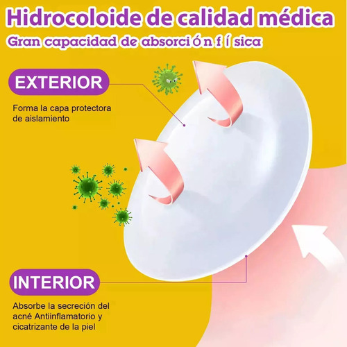 Parche Hidrocoloide For Espinillas Y Acné For Espinillas