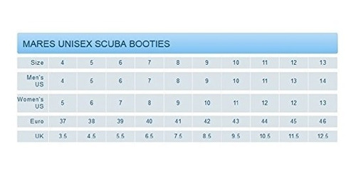 Imagen 2 de 2 de Botas De Buceo Mares Equator 2 Mm, 4 Hombres / 5 Mujeres, Ne