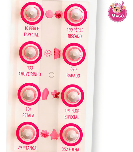 Kit 8un Bico De Confeitar Plástico Resistente Pequeno Mago