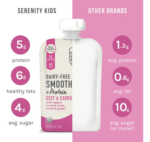 Serenity Kids 6+ Meses Batido Sin Lácteos Para Bebés | Usda