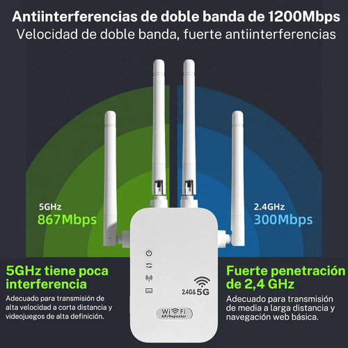 5g Repetidor De Señal Wifi Punto De Acceso 5g