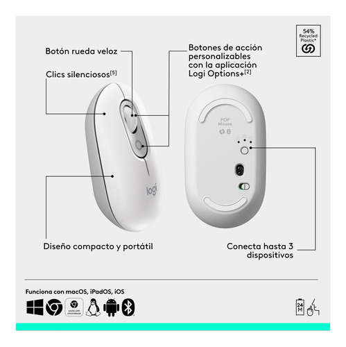 Kit Teclado Y Mouse Logitech Pop Icon, Español, Blanco