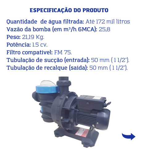 Kit Filtro P/ Piscina Fm-75 + Bomba Bmc-150 1,5 Cv Sodramar