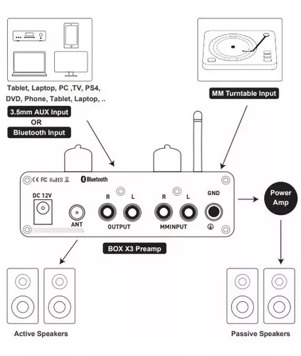 Preamplificador Phono para Tornamesas Behringer – LA NOTA MUSICAL