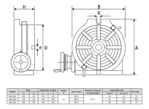 Mesa Divisora Horizontal E Vertical 250mm(1:90) Acc Rt-hv-10