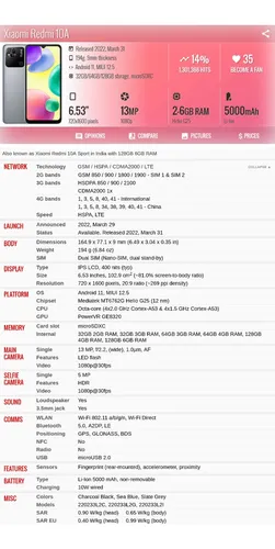 Xiaomi Redmi 10a 220233l2c 4gb 64gb Dual Sim Duos