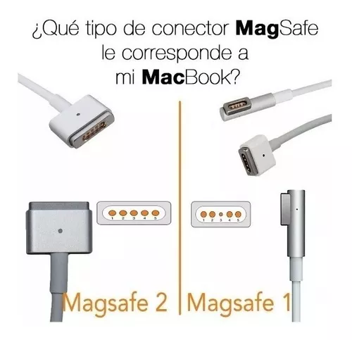 Cargador MacBook Air de corriente MagSafe 1 de 45 W
