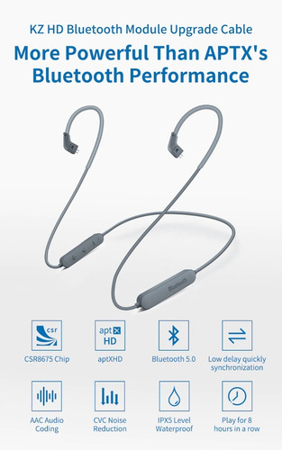 Imagem 2 de 10 de Fone De Ouvido Kz Zsn Pro Com Microfone E Modulo Bluetooth