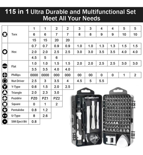 Juego Destornilladores Precisión 115 En 1 Notebook Teléfono