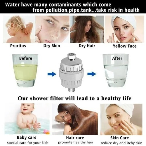 Filtro Purificador Agua Para Ducha Universal Con 2 Repuestos
